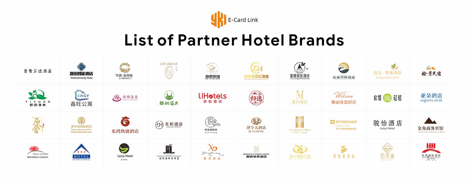 List of partner hotel brands using our E-Card Link smart hotel key cards, including Crown Letu Hotel, Yibai Smart Hotel, XWGY, Xinwang Apartment, Donghong Express Hotel, and Donghe Hotel